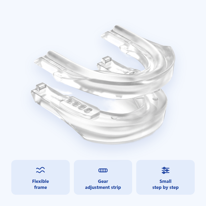 Set the fit with the gear strip