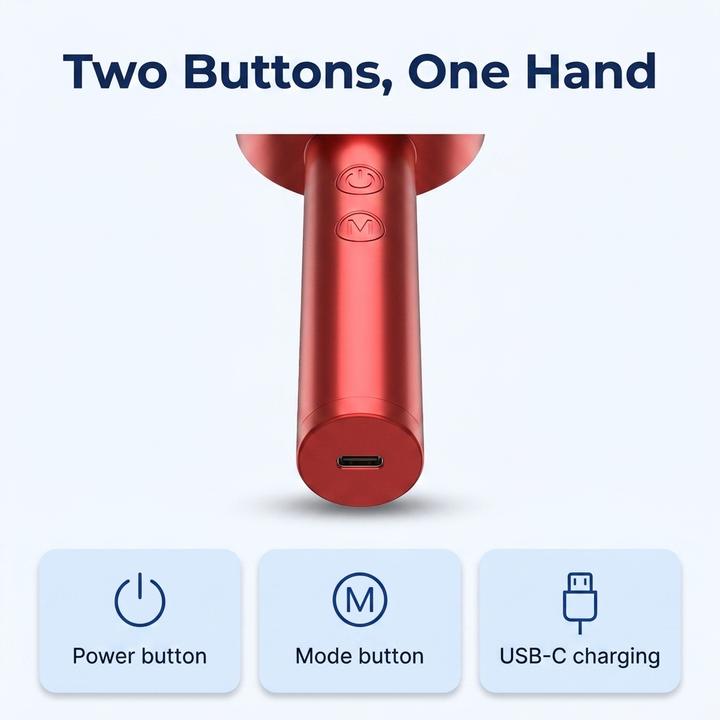 Power button, mode button and USB-C port