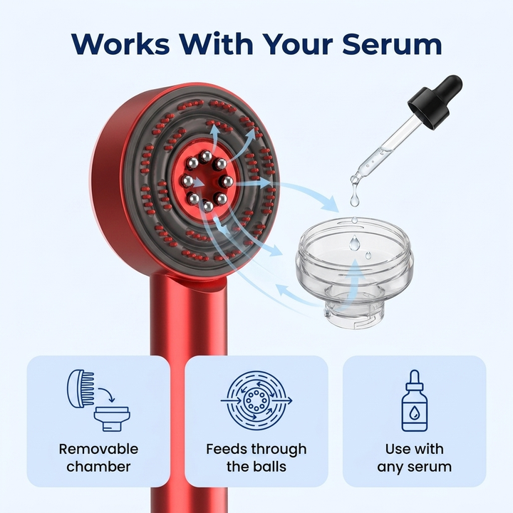 Refillable serum chamber feeding through the balls
