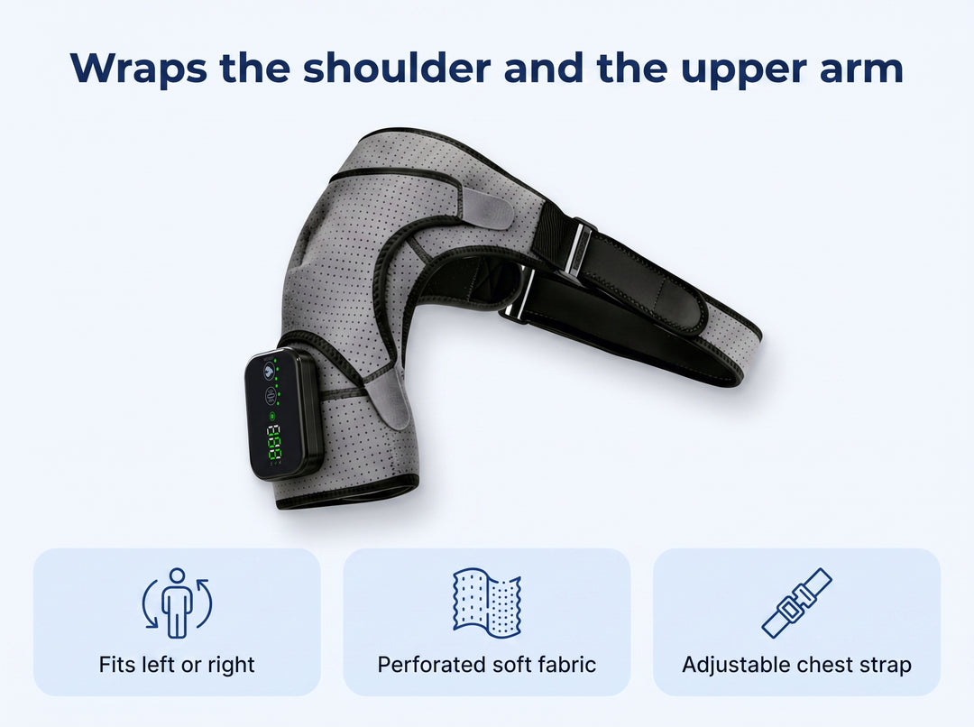 Wraps the shoulder and the upper arm