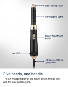 Labelled view of the air curler: air wrapping barrel, rotary adjustment switch, air inlet and 360 degree power cord