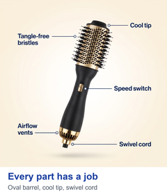Labelled parts of the hot air styling brush: bristles, cool tip, speed switch, airflow vents, swivel cord
