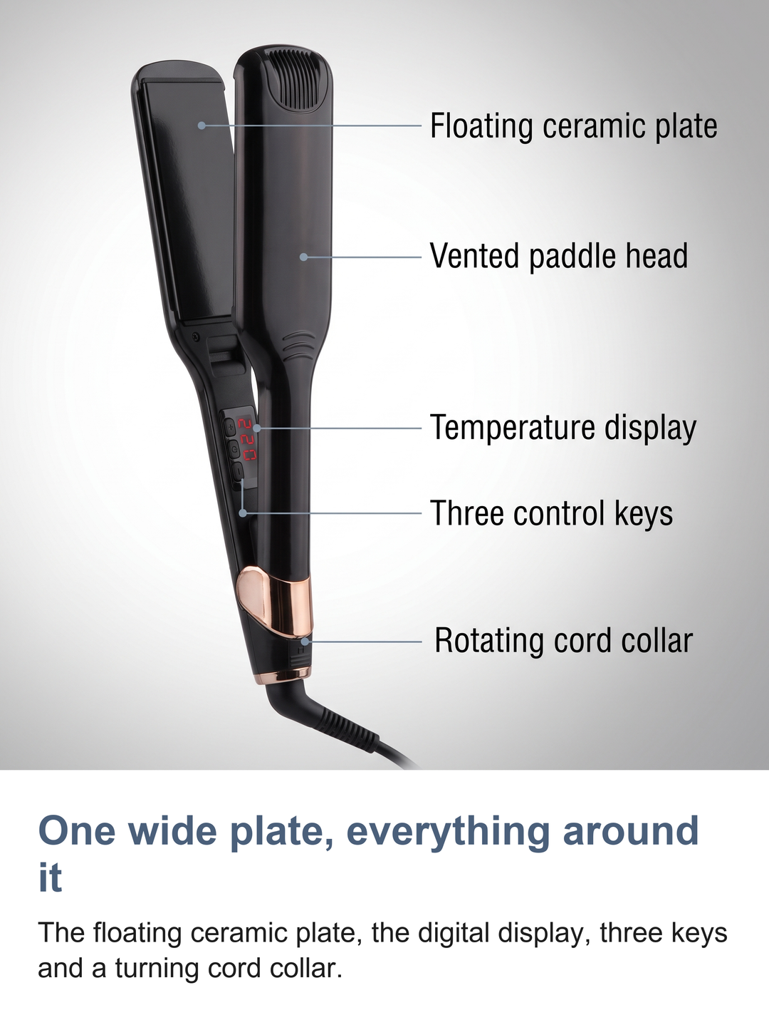 Labelled view of the hair straightener: floating ceramic plate, vented head, temperature display, three control keys and the rotating cord collar