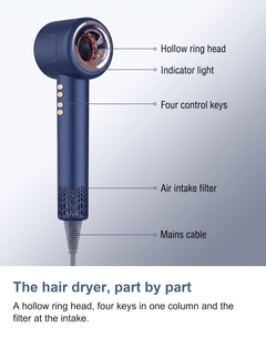 Labelled view of the hair dryer: hollow ring head, indicator light, four control keys, air intake filter and mains cable