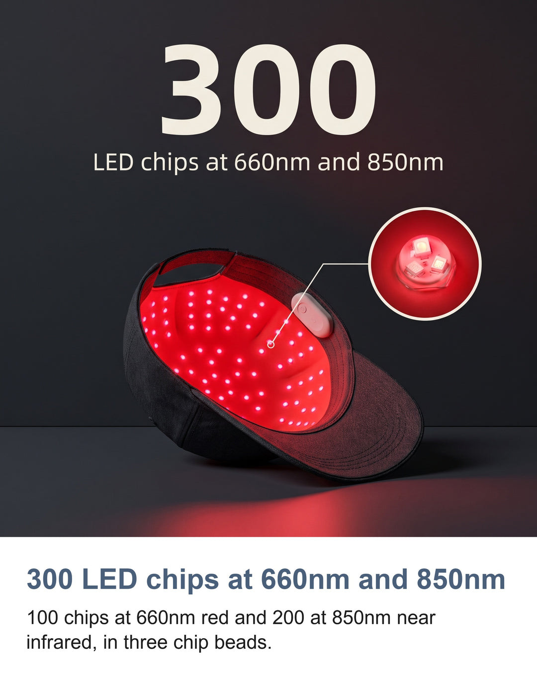 The red light cap liner with 300 LED chips at 660nm and 850nm