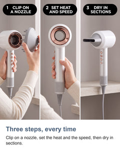 Three steps: clip on a nozzle, set the heat and speed, then dry in sections