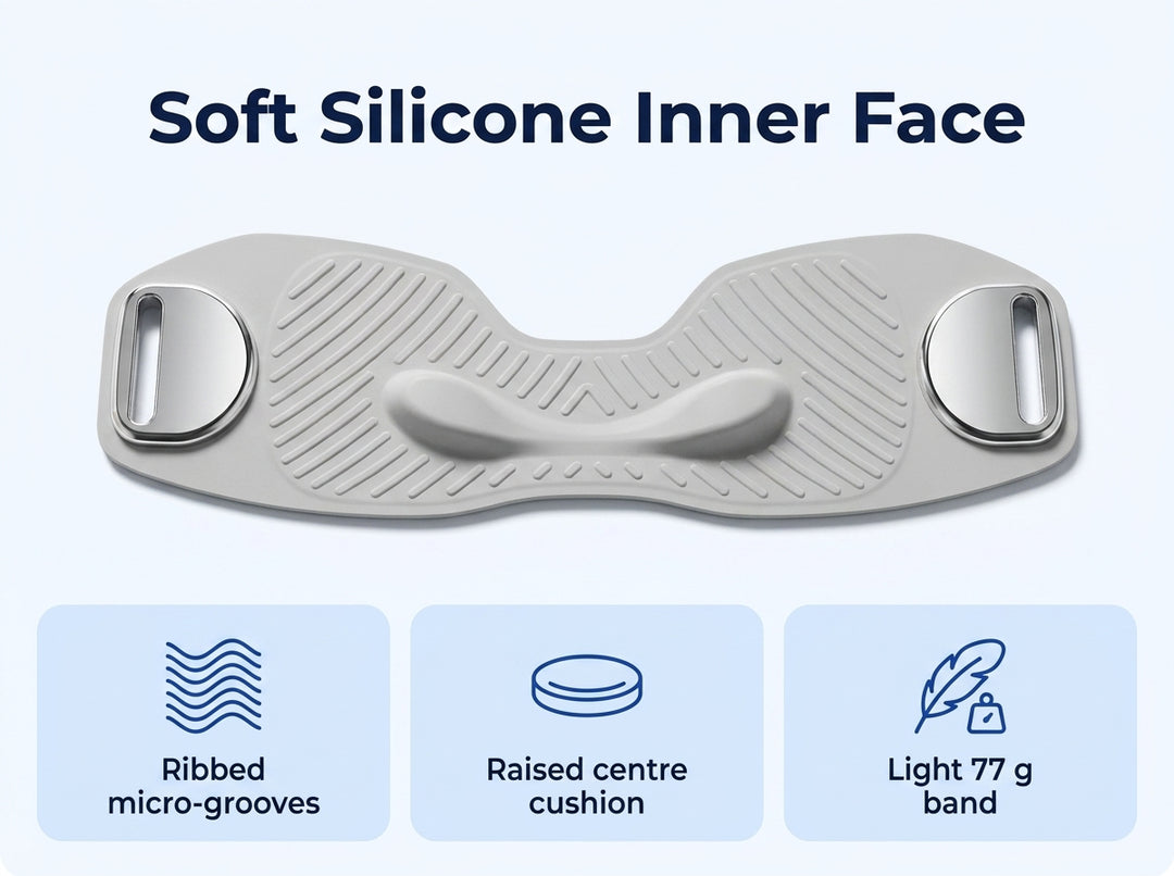 Soft silicone inner face with ribbed micro grooves