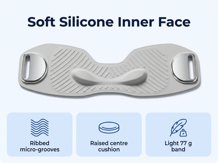 Soft silicone inner face with ribbed micro grooves