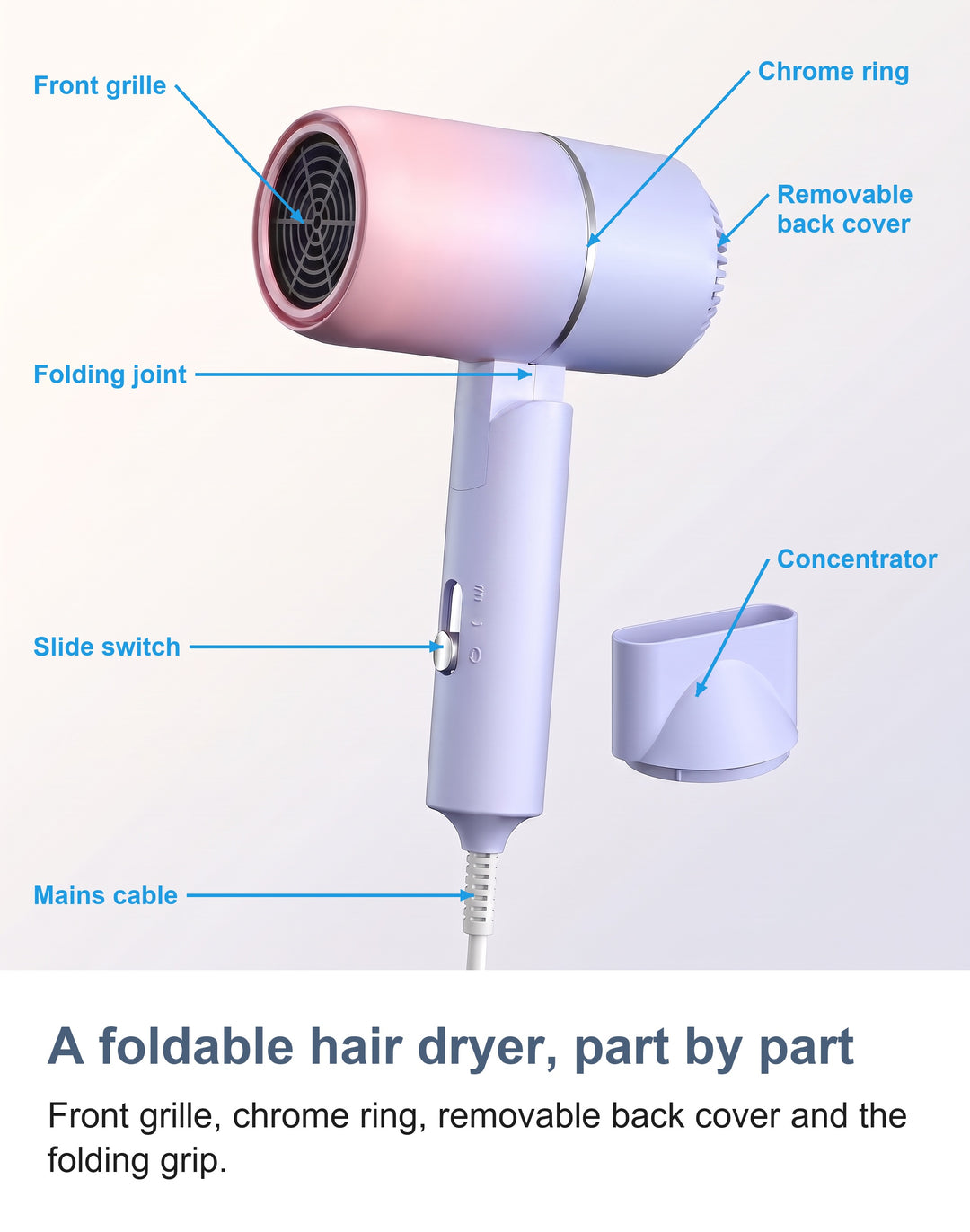 Foldable Travel Hair Dryer, Compact Mini Ionic Folding Hair Dryer