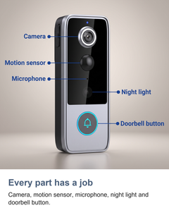 Wireless video doorbell camera: Every part has a job