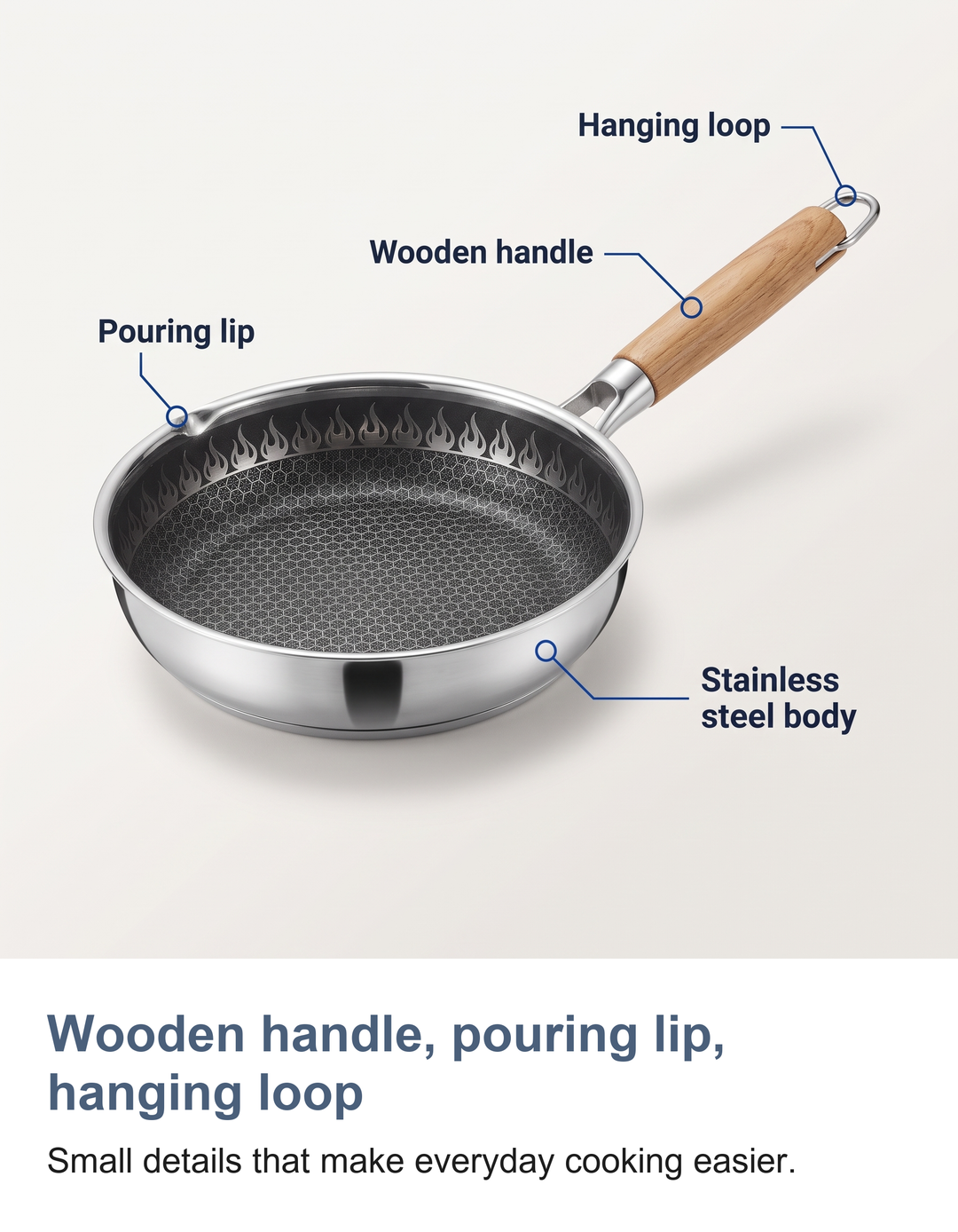 Mini stainless steel frying pan: Wooden handle, pouring lip, hanging loop