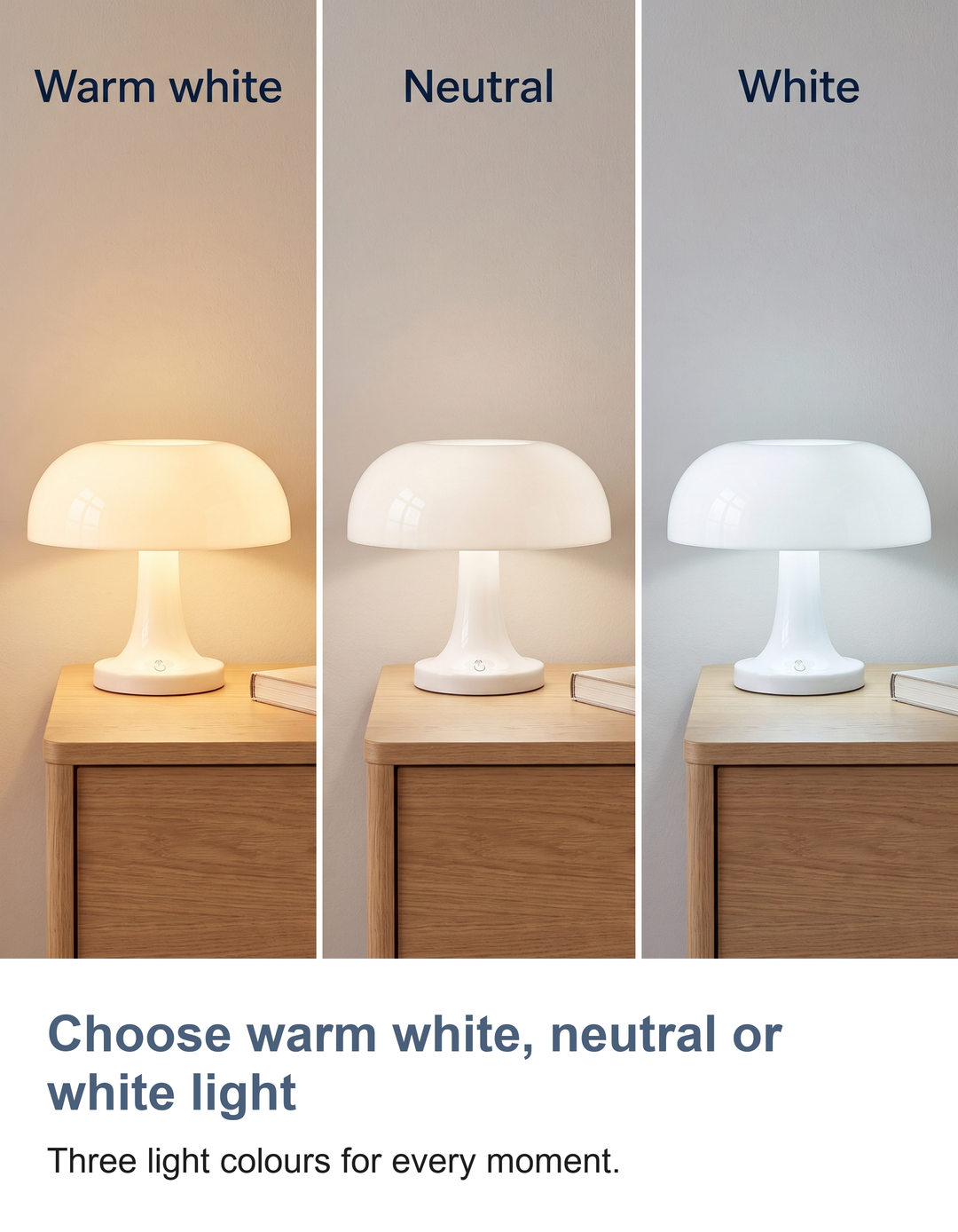 Retro mushroom table lamp: Choose warm white, neutral or white light