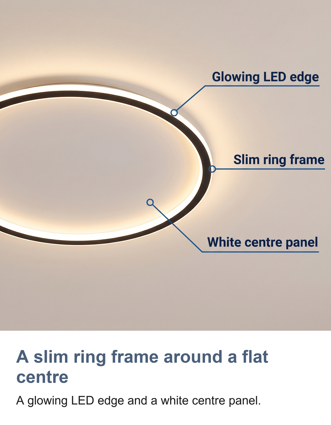 Thin ring LED ceiling light: A slim ring frame around a flat centre