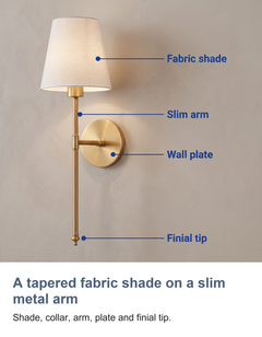 Wireless wall sconces set of 2: A tapered fabric shade on a slim metal arm
