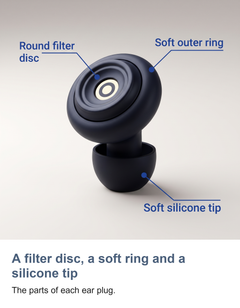 Reusable silicone sleep earplugs: A filter disc, a soft ring and a silicone tip