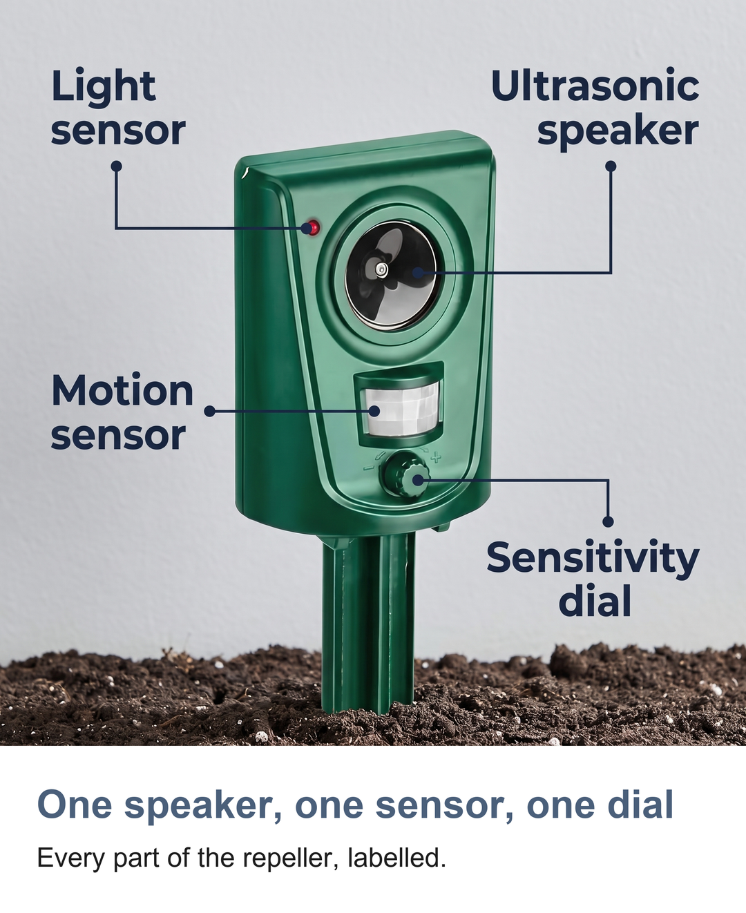 Ultrasonic cat repeller for garden: One speaker, one sensor, one dial