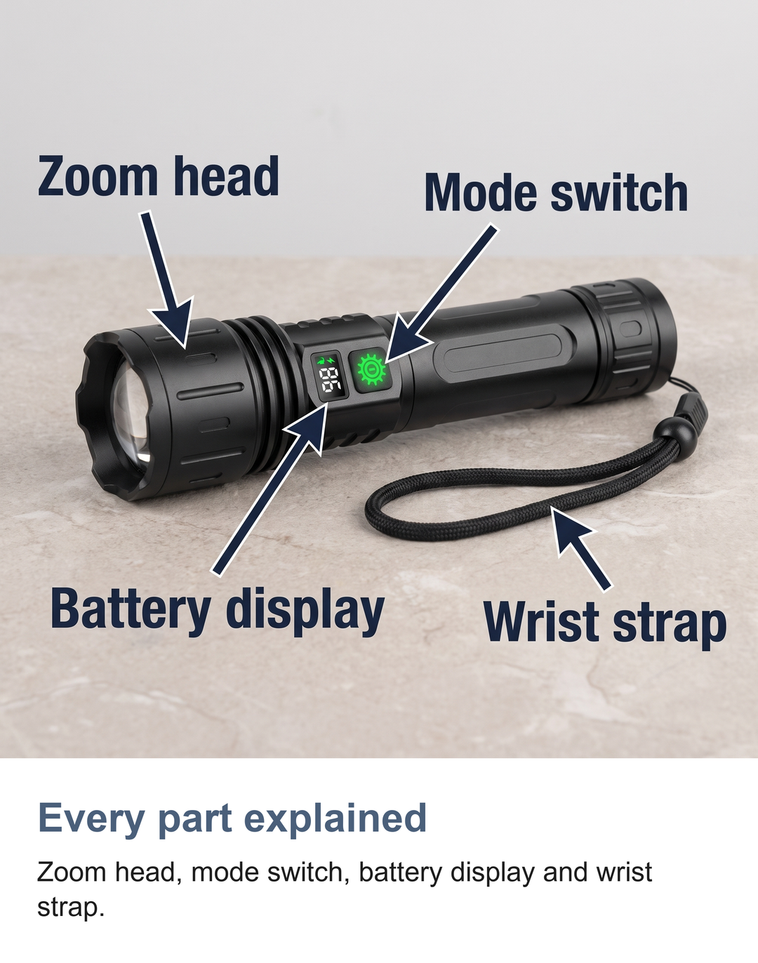 Rechargeable LED torch with zoom: Every part explained
