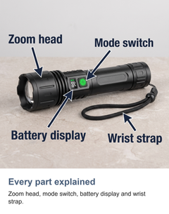 Rechargeable LED torch with zoom: Every part explained