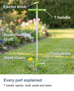 Stand up weed puller: Every part explained