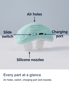 Anti snoring device: Every part at a glance