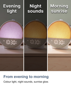 Sunrise clock: From evening to morning