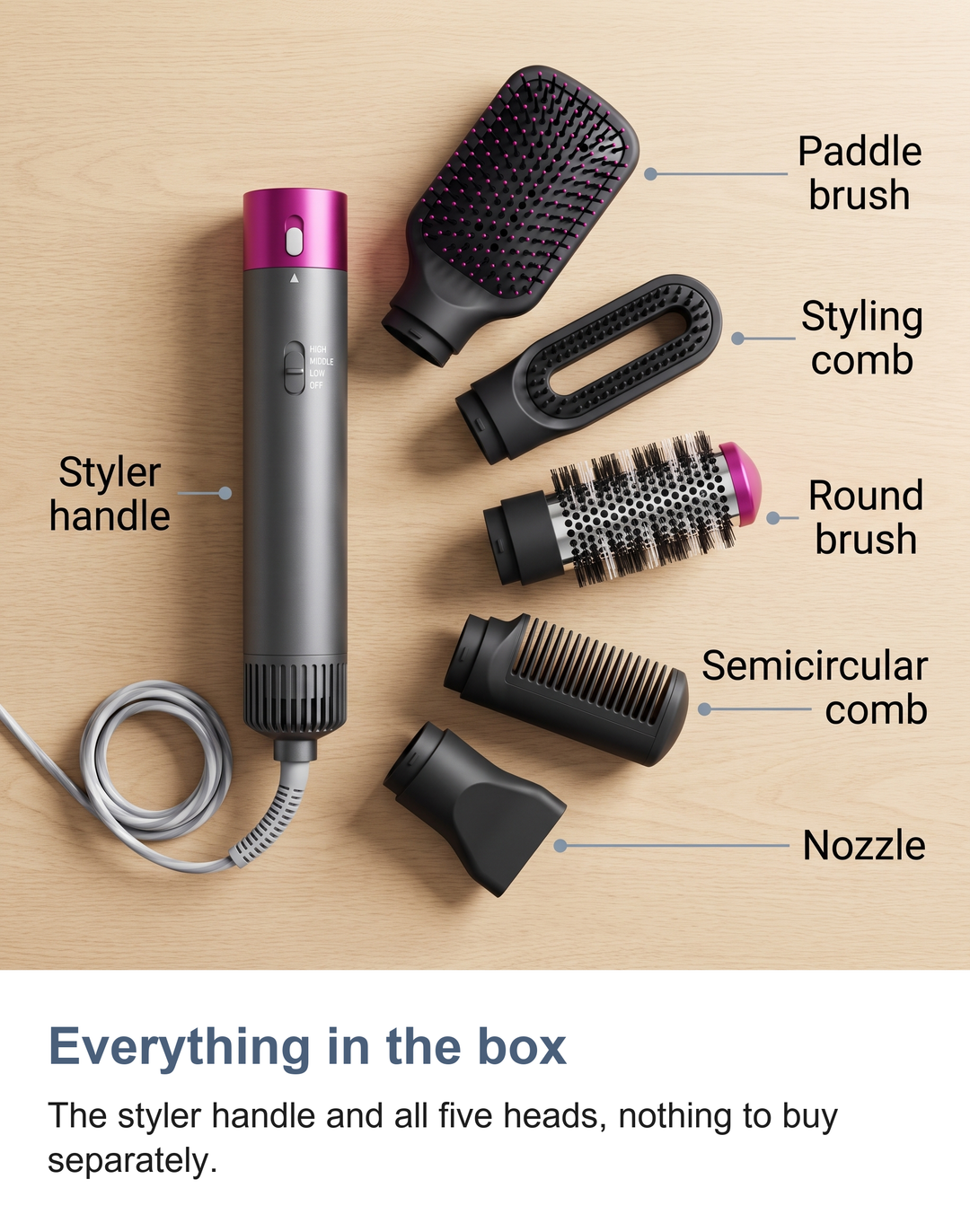 Everything in the box: the styler handle and all five heads laid out and named