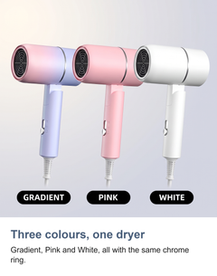 Foldable Travel Hair Dryer, Compact Mini Ionic Folding Hair Dryer
