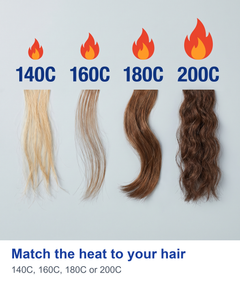 Heat guide for the automatic curling iron with 140C, 160C, 180C and 200C labelled above matching hair swatches