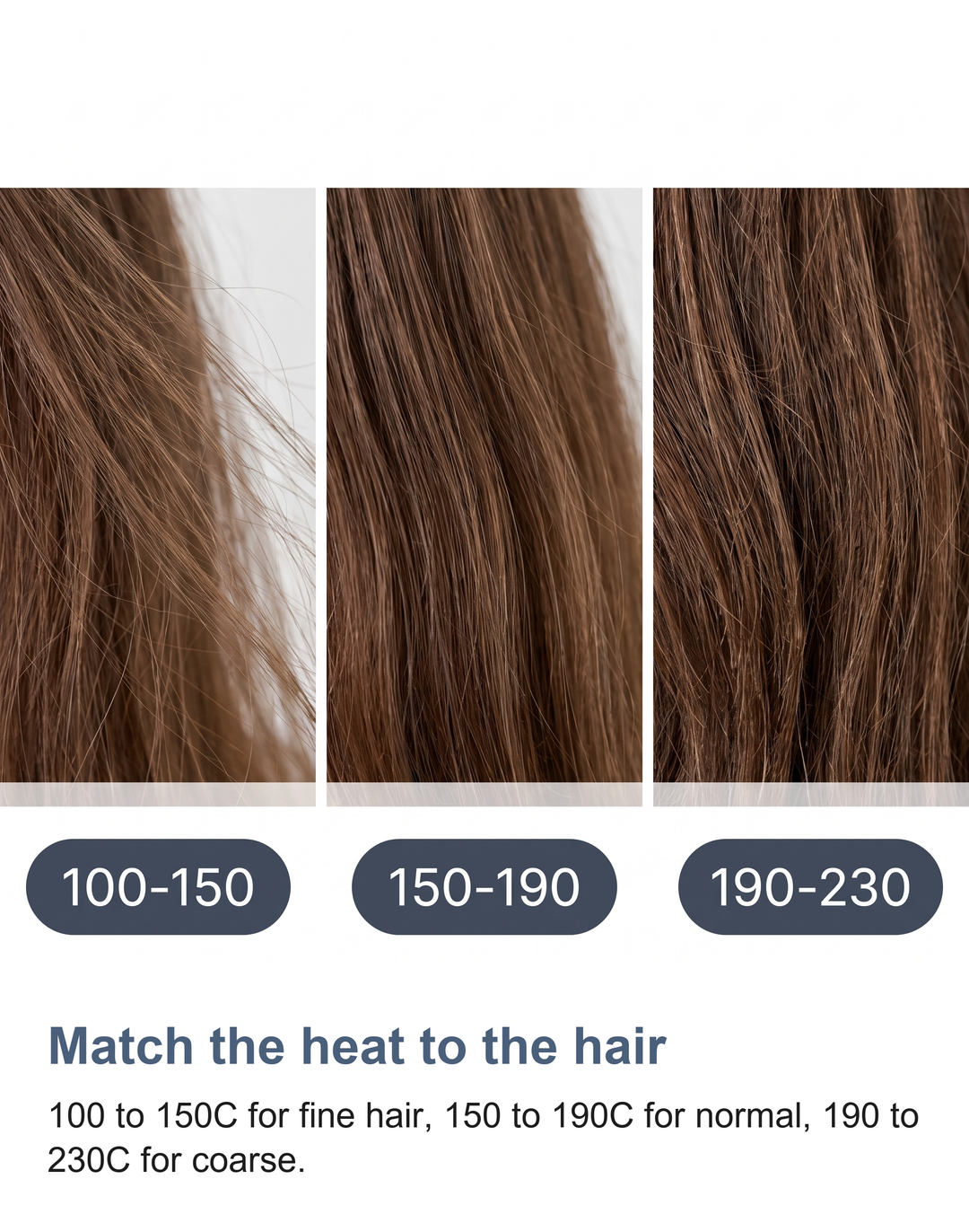 The three heat ranges of the hair straightener against fine, normal and coarse hair