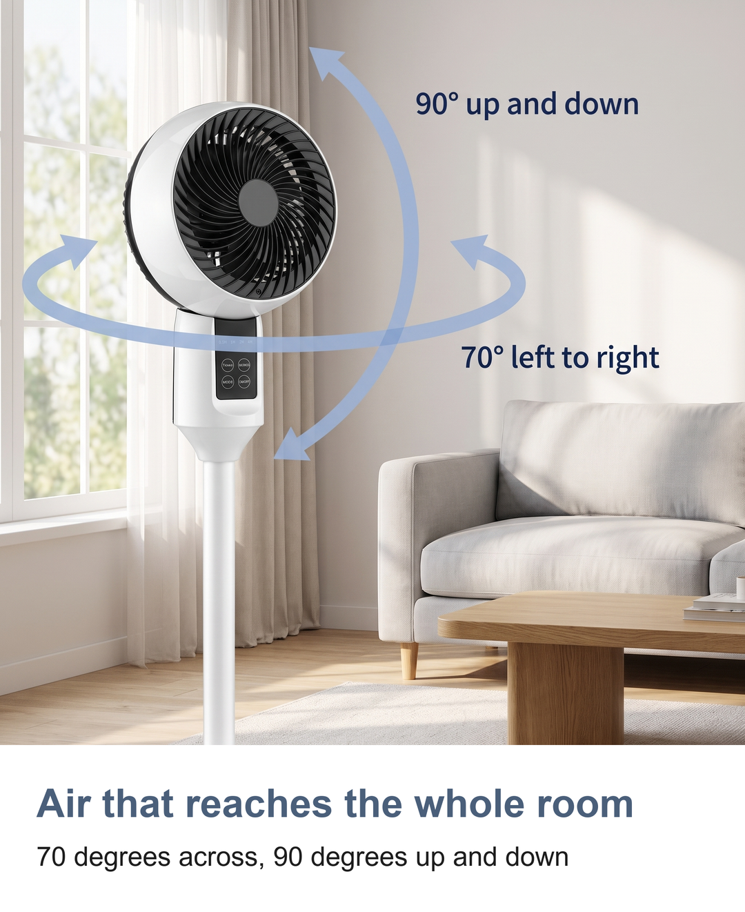 Air that reaches the whole room. 70 degrees across, 90 degrees up and down