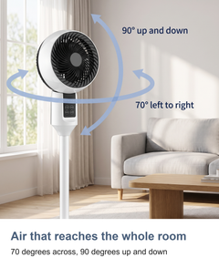 Air that reaches the whole room. 70 degrees across, 90 degrees up and down