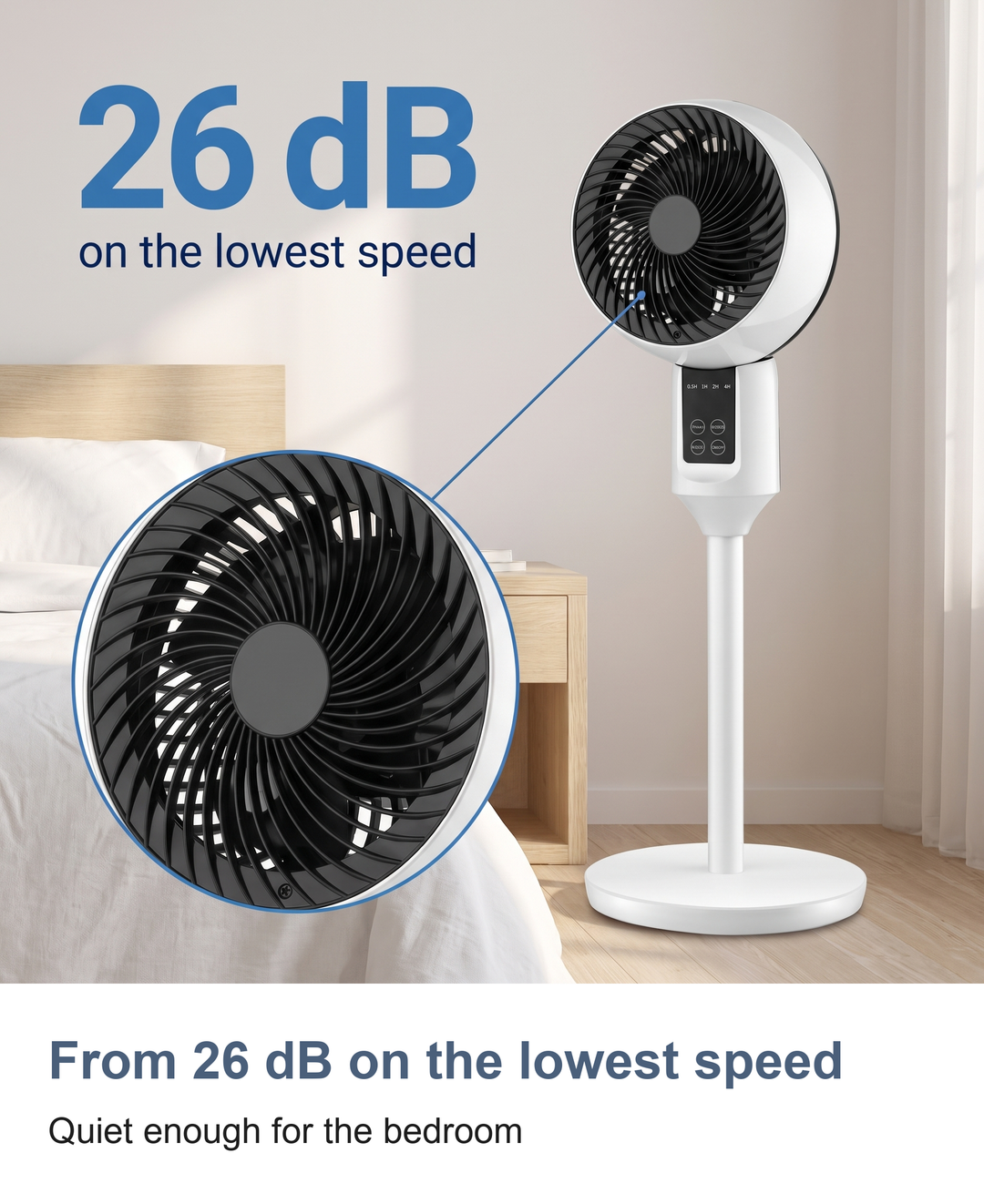 From 26 dB on the lowest speed. Quiet enough for the bedroom