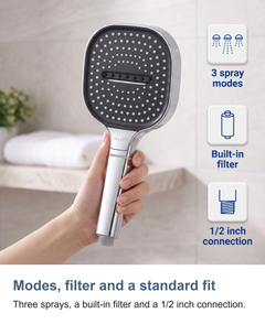 Modes, filter and a standard fit