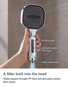 A filter built into the head