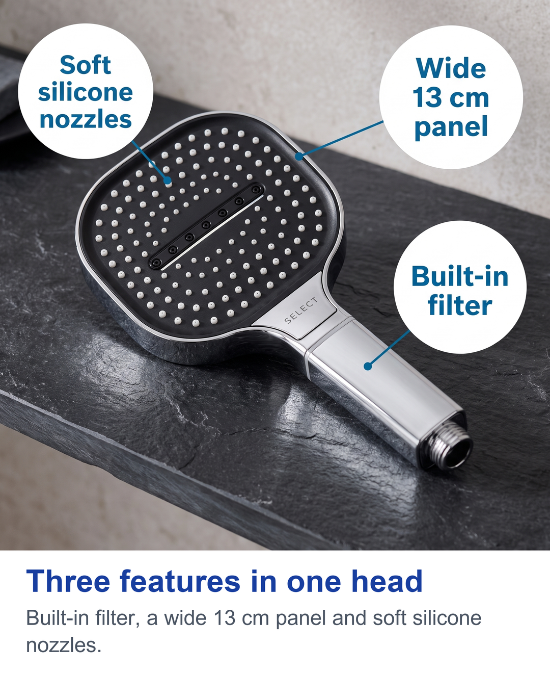Three features in one head