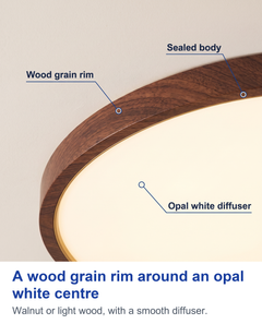 A wood grain rim around an opal white centre