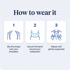 How to wear the posture support brace