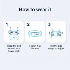 How to wear the lower-back support belt