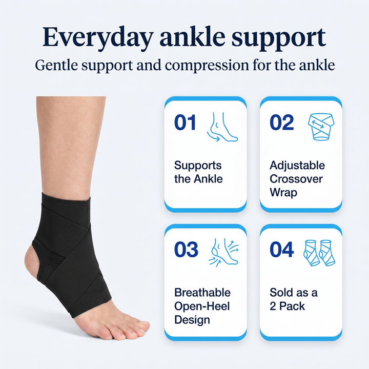 Gentle support and compression