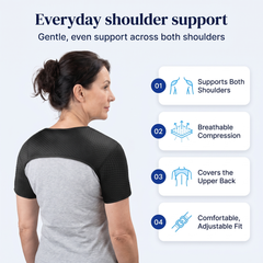 Even support across both shoulders