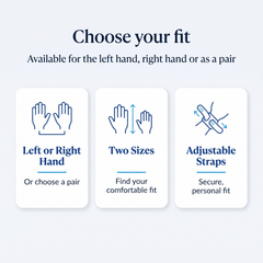 Made to match your hand