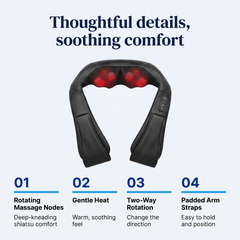 Details you can feel