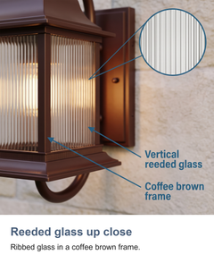 Reeded glass up close: Ribbed glass in a coffee brown frame.