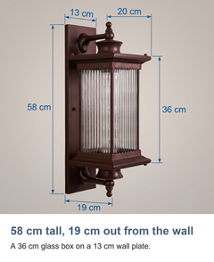 58 cm tall, 19 cm out from the wall: A 36 cm glass box on a 13 cm wall plate.