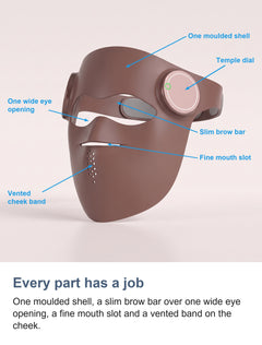 Labelled parts of the brown rigid LED face mask