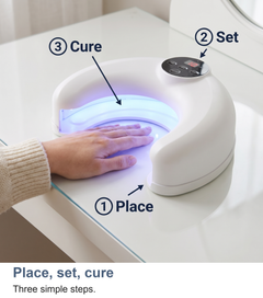 Three steps to use the crescent nail lamp: place your hand, set the timer, cure