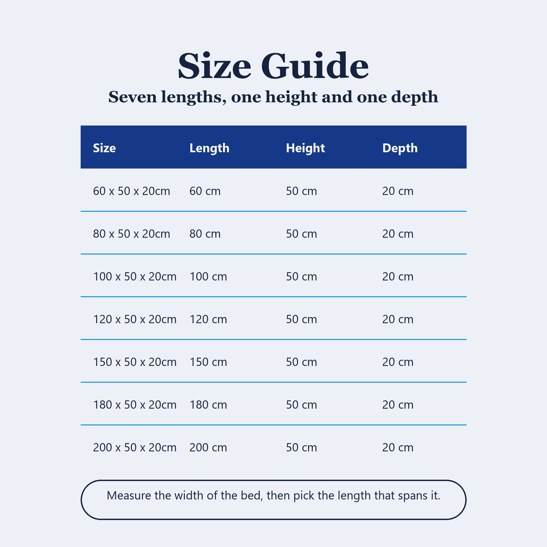 Size guide table for the headboard bolster cushion, seven lengths from 60cm to 200cm, all 50cm tall and 20cm deep