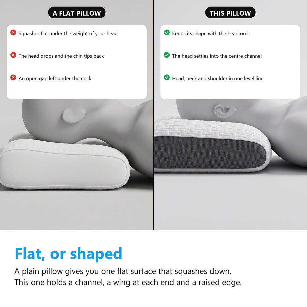 A flat pillow letting the head tilt down beside the contoured pillow holding the head level in its centre channel