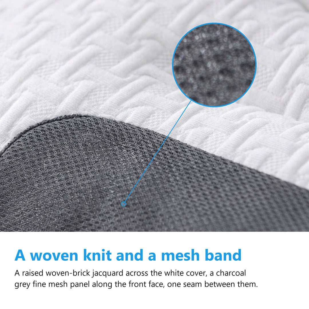 Close up of the raised woven knit cover and the charcoal grey mesh band on the front face