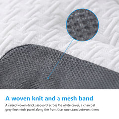Close up of the raised woven knit cover and the charcoal grey mesh band on the front face